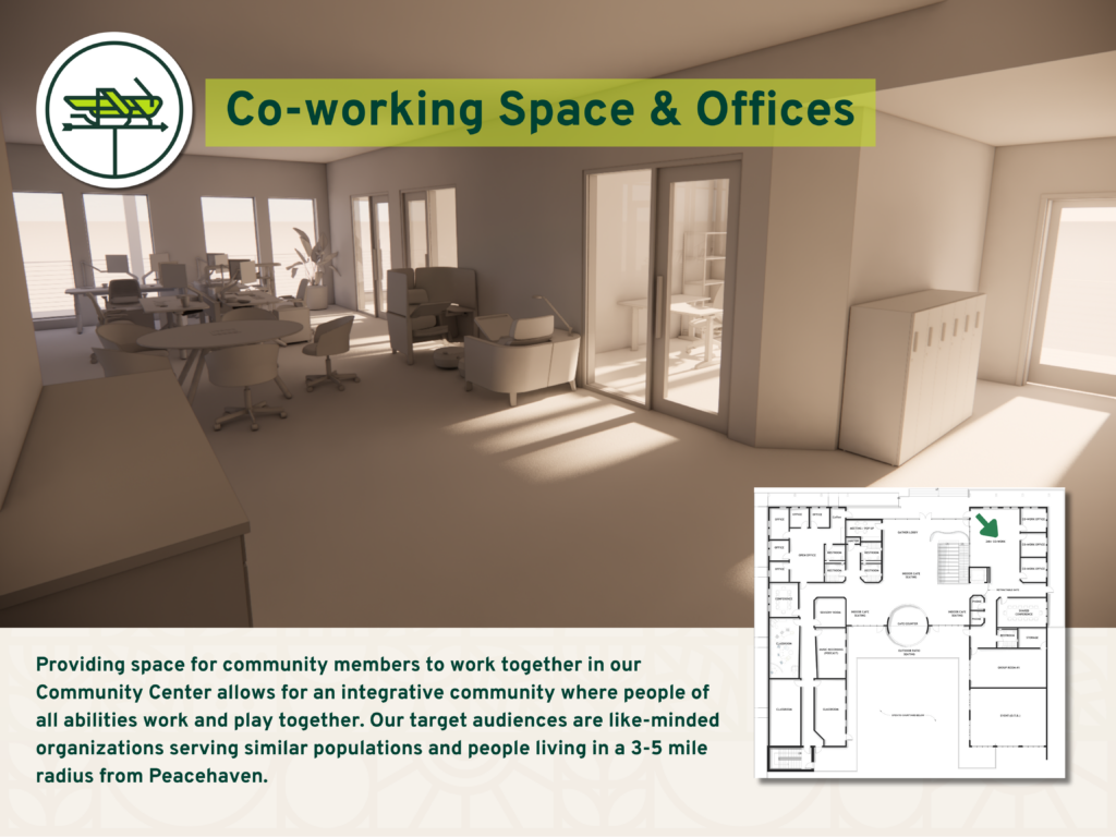 Coworking